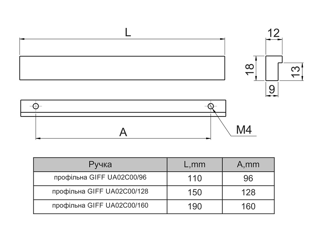 Ручка профільна GIFF UA02C00/128 алюміній