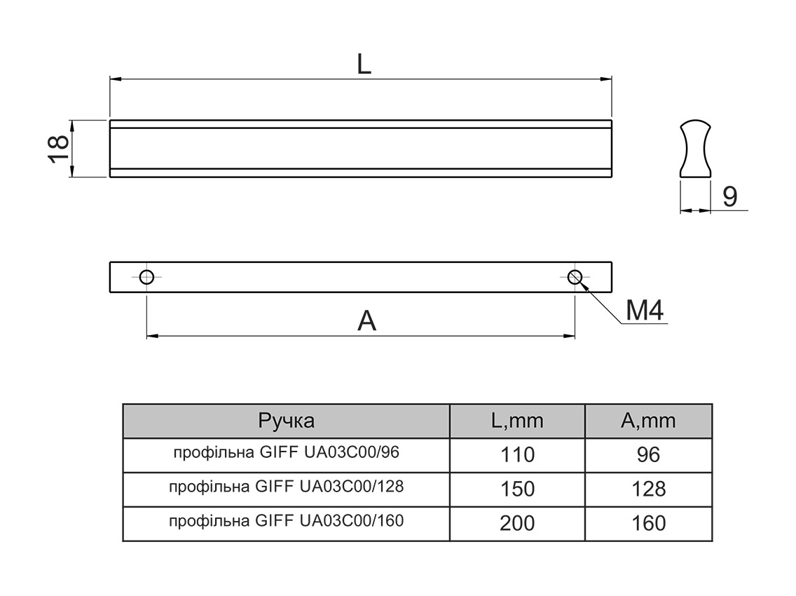 Ручка профільна GIFF UA03C00/96 алюміній
