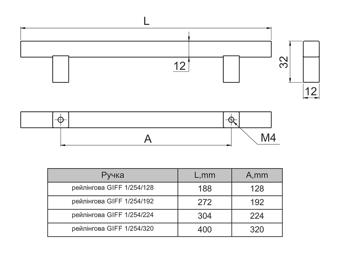 Ручка рейлінгова GIFF 1/254/128 алюміній