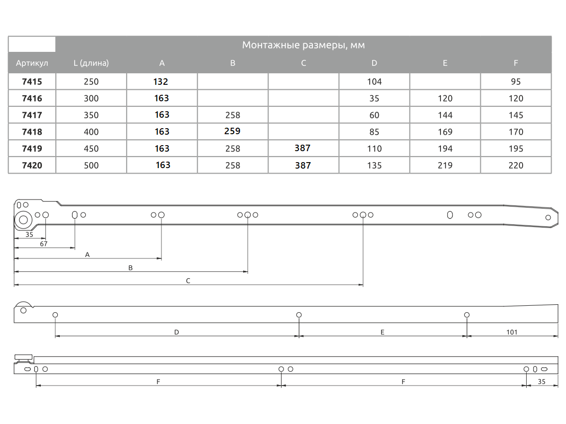 Направляющая роликовая ALVA L=450 белый