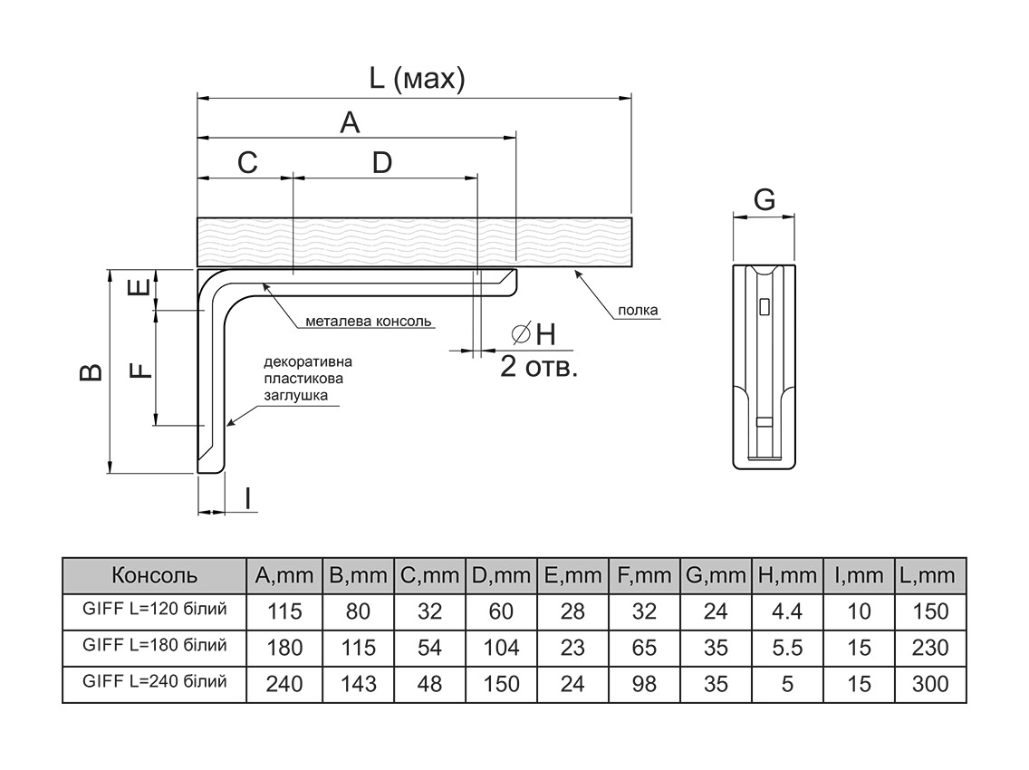 Консоль декоративная GIFF L=180 черный