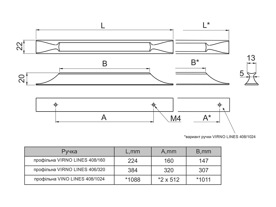 Ручка профільна Virno Lines 408/160 нікель браш