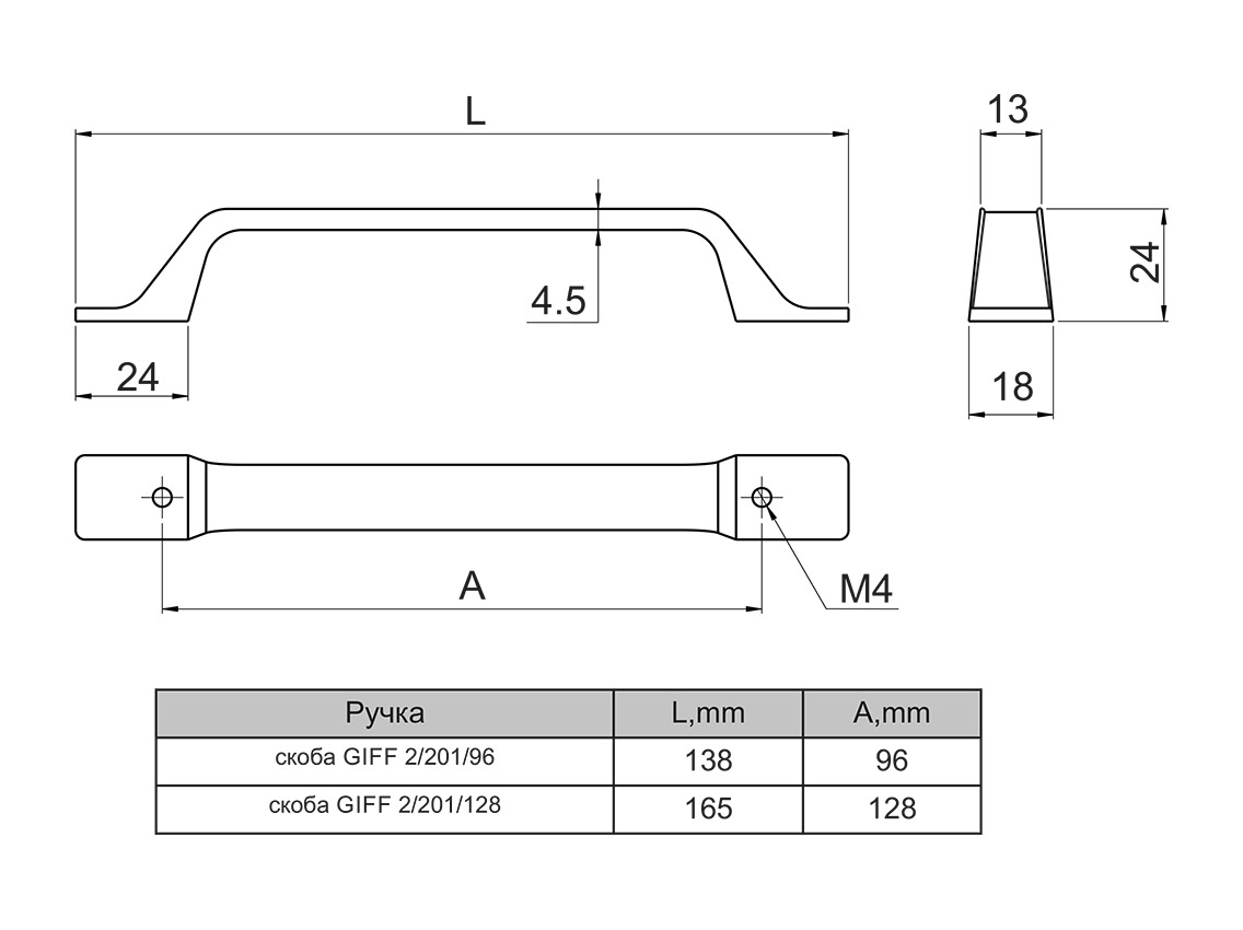 Ручка скоба GIFF 2/201/128 белый матовый