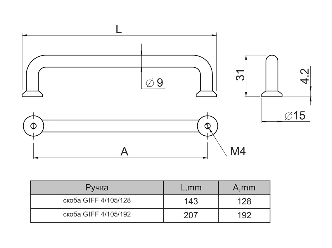 Ручка скоба GIFF 4/105/192 черный матовый