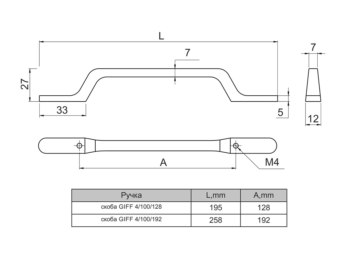 Ручка скоба GIFF 4/100/128 титан матовый