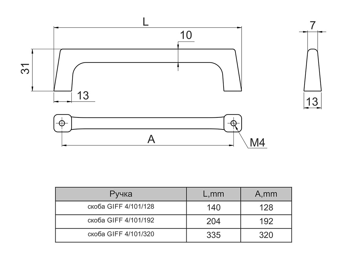 Ручка скоба GIFF 4/101/320 чорний матовий