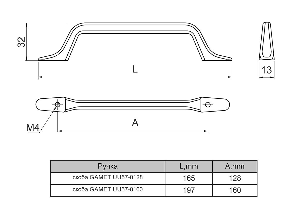 Ручка скоба Gamet UU57-160-L40 белый матовый
