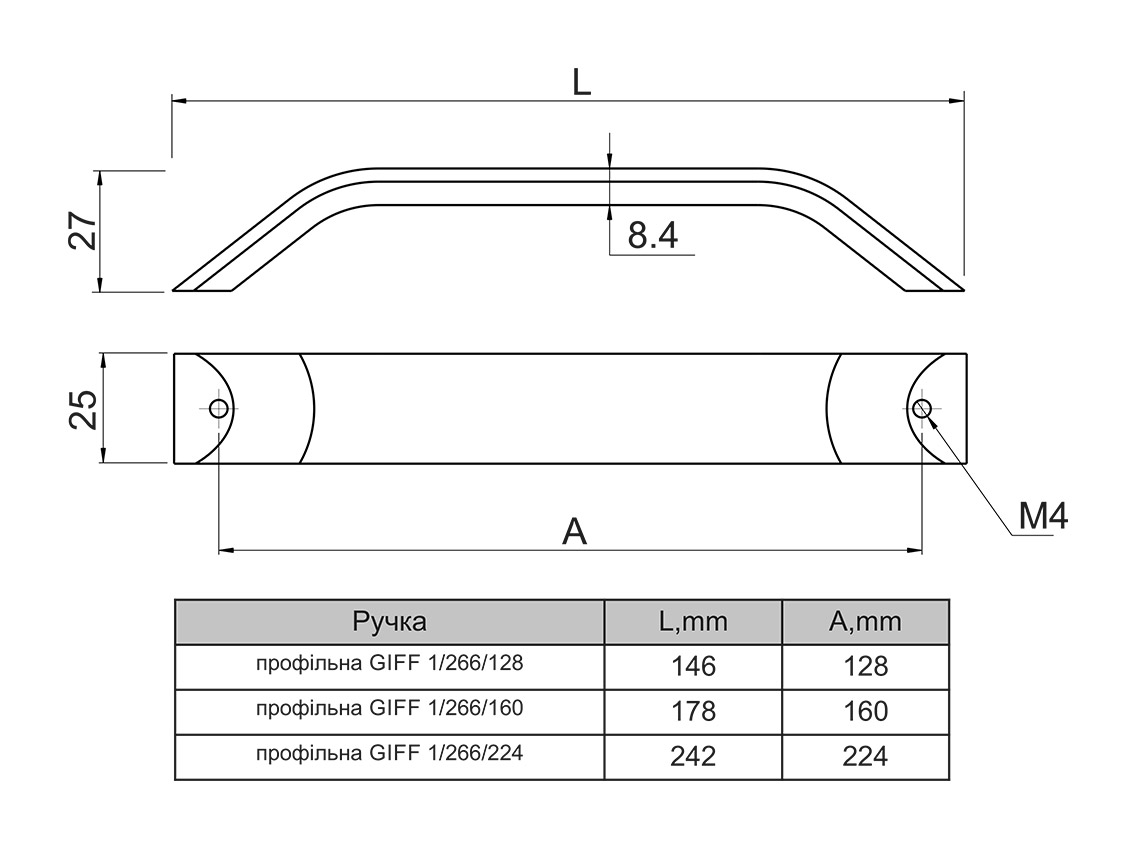 Ручка профільна GIFF 1/266/160 чорний