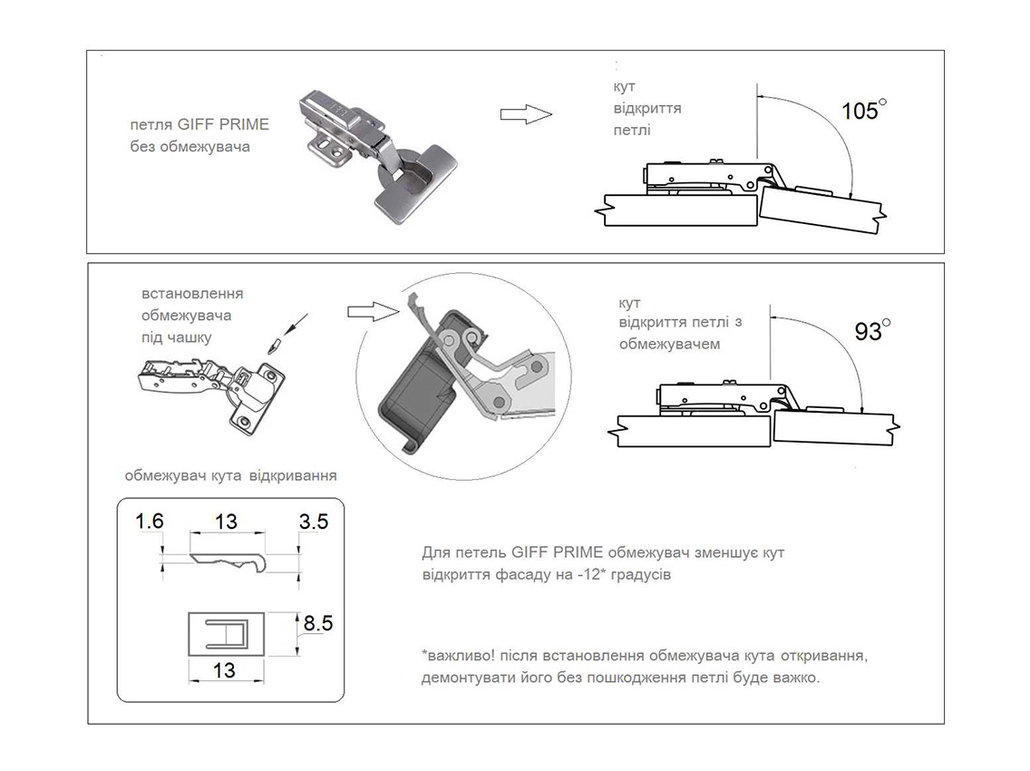 Ограничитель угла открывания петли GIFF Prime белый