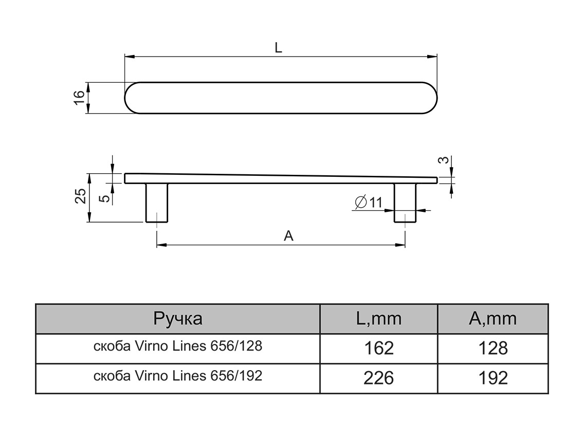 Ручка скоба Virno Lines 656/128 матове золото