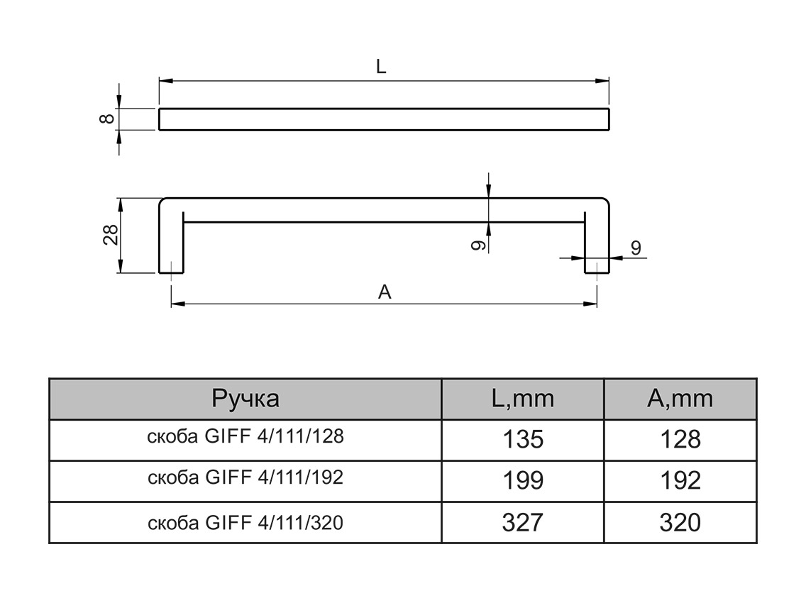 Ручка скоба GIFF 4/111/192 чорний матовий