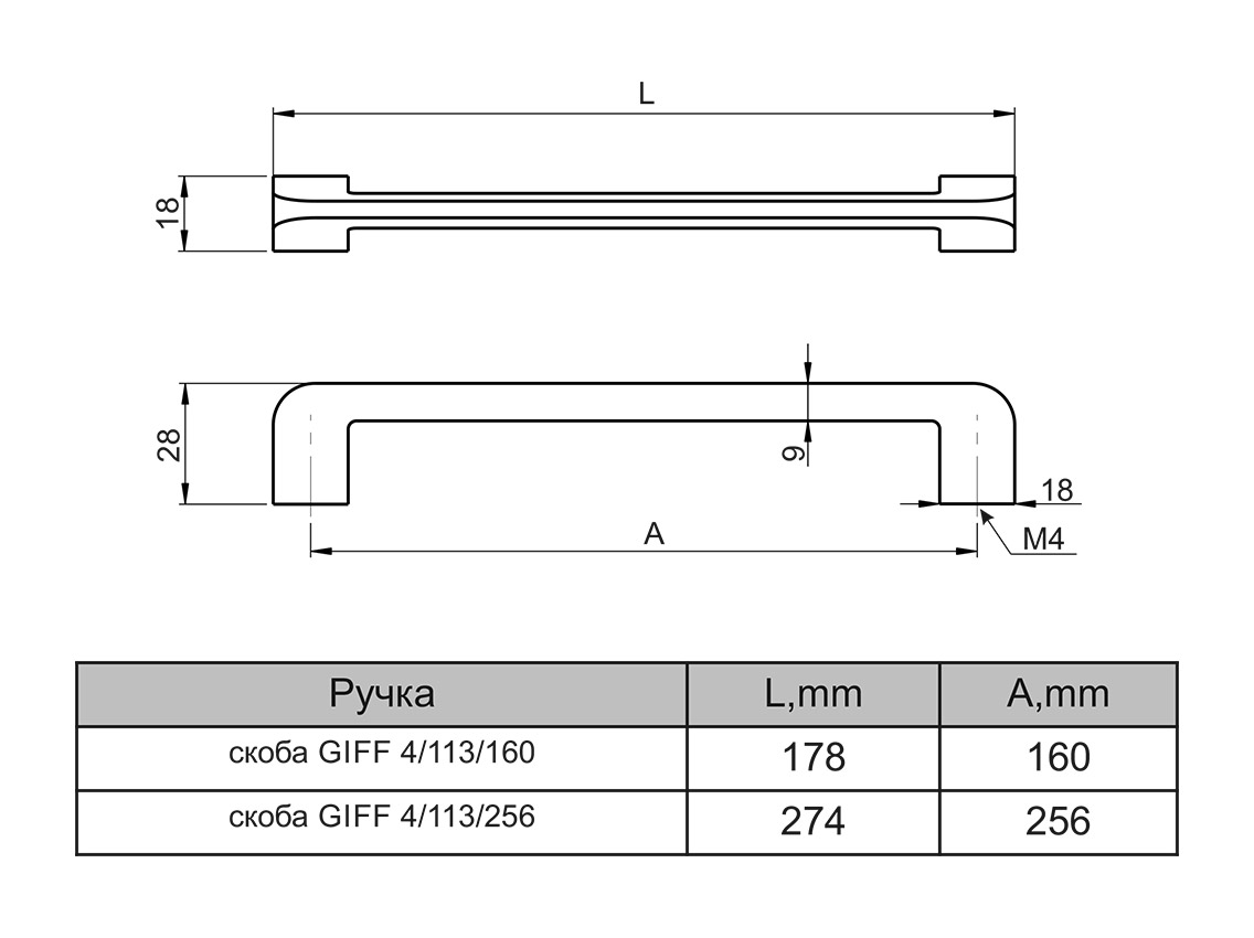 Ручка скоба GIFF 4/113/160 чорний матовий