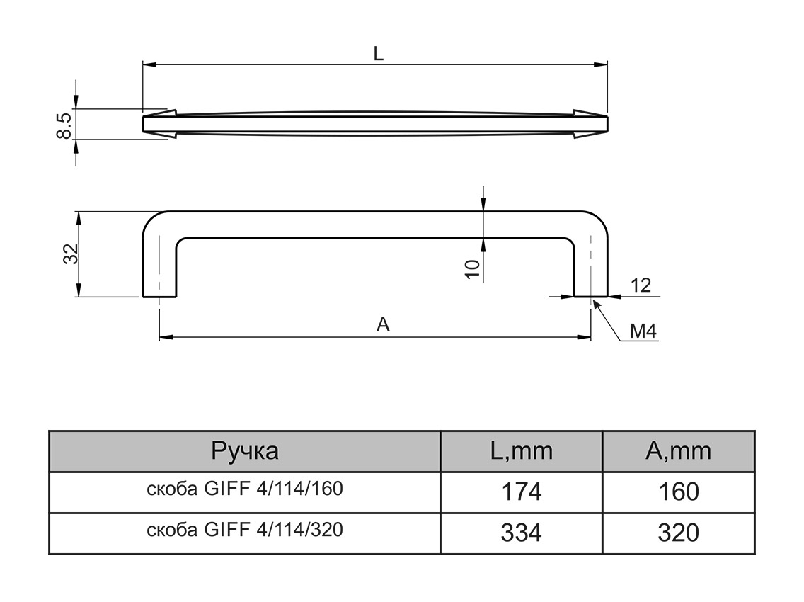 Ручка скоба GIFF 4/114/320 чорний матовий