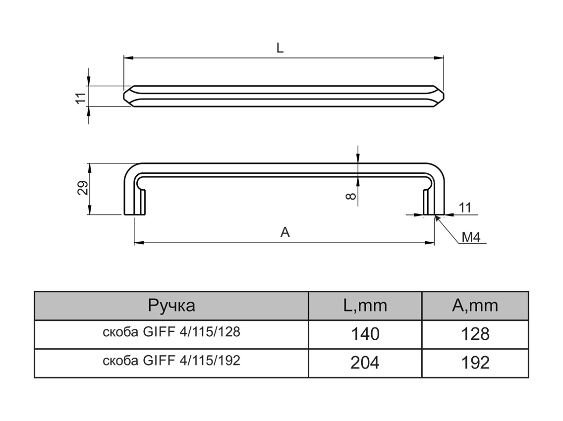 Ручка скоба GIFF 4/115/192 белый