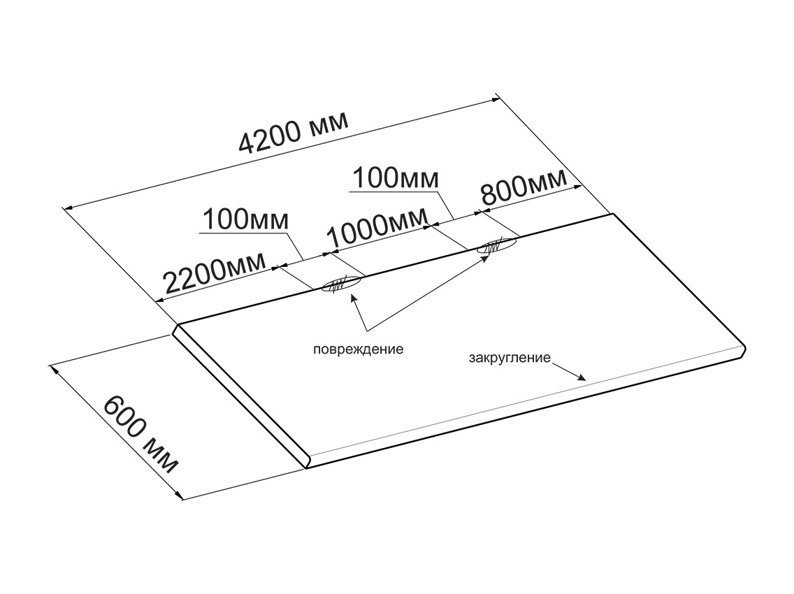 Уценка. ПФ LuxeForm W300 1U Стеллария 4200x600x38