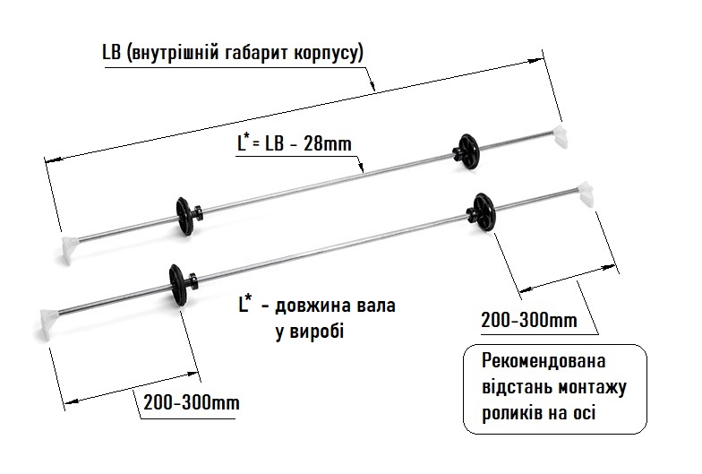 Комплект напрямних валів для системи компенсації ваги С8