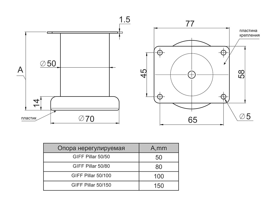 Опора без регулювання циліндрична GIFF Pillar 50/150 хром