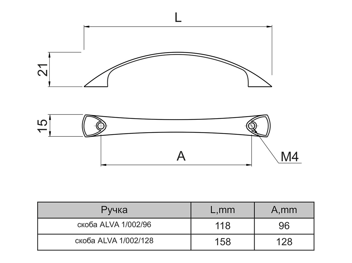 Ручка скоба ALVA 1/002/96 матовий хром