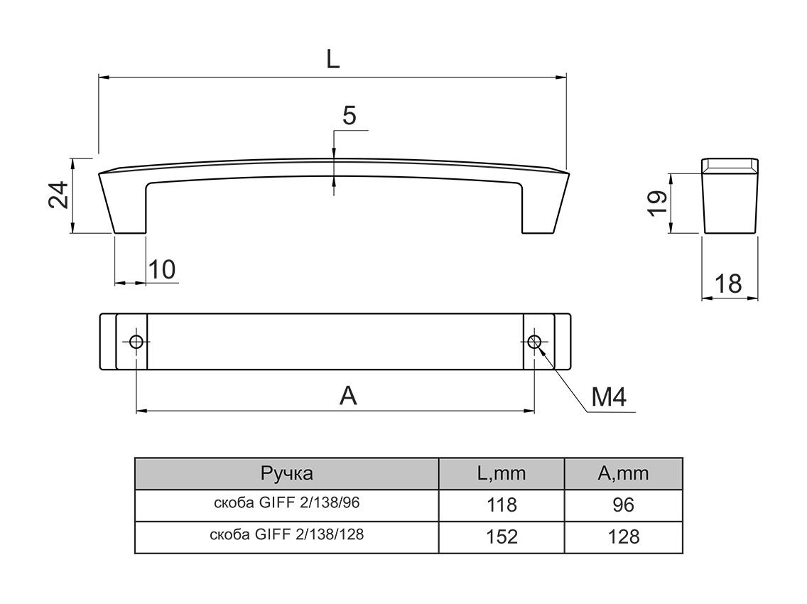 Ручка скоба GIFF 2/138/128 сатин