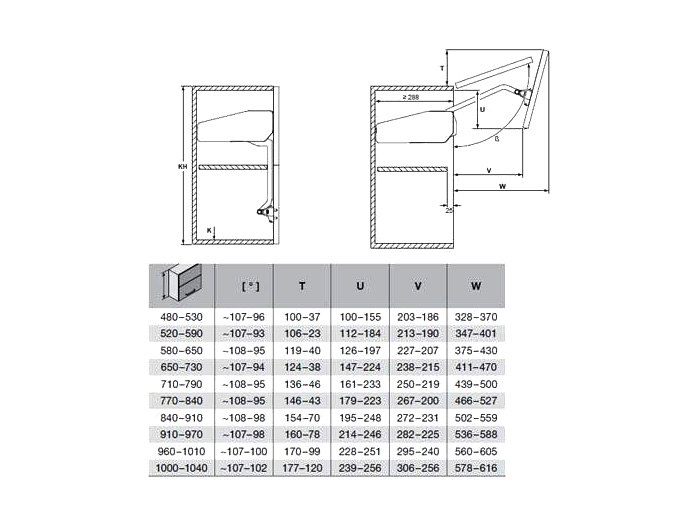 Підйомник Free Fold H4fo Hafele H=770-840 мм 4,9-9,8 кг білі заглушки (372.37.763)