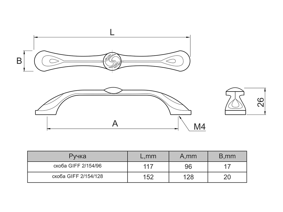 Ручка скоба GIFF 2/154/128 античная бронза