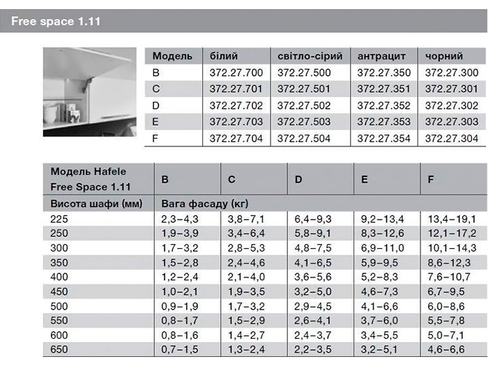 Подъемник Free Space Hafele 1,11 модель E серый (372.27.503)