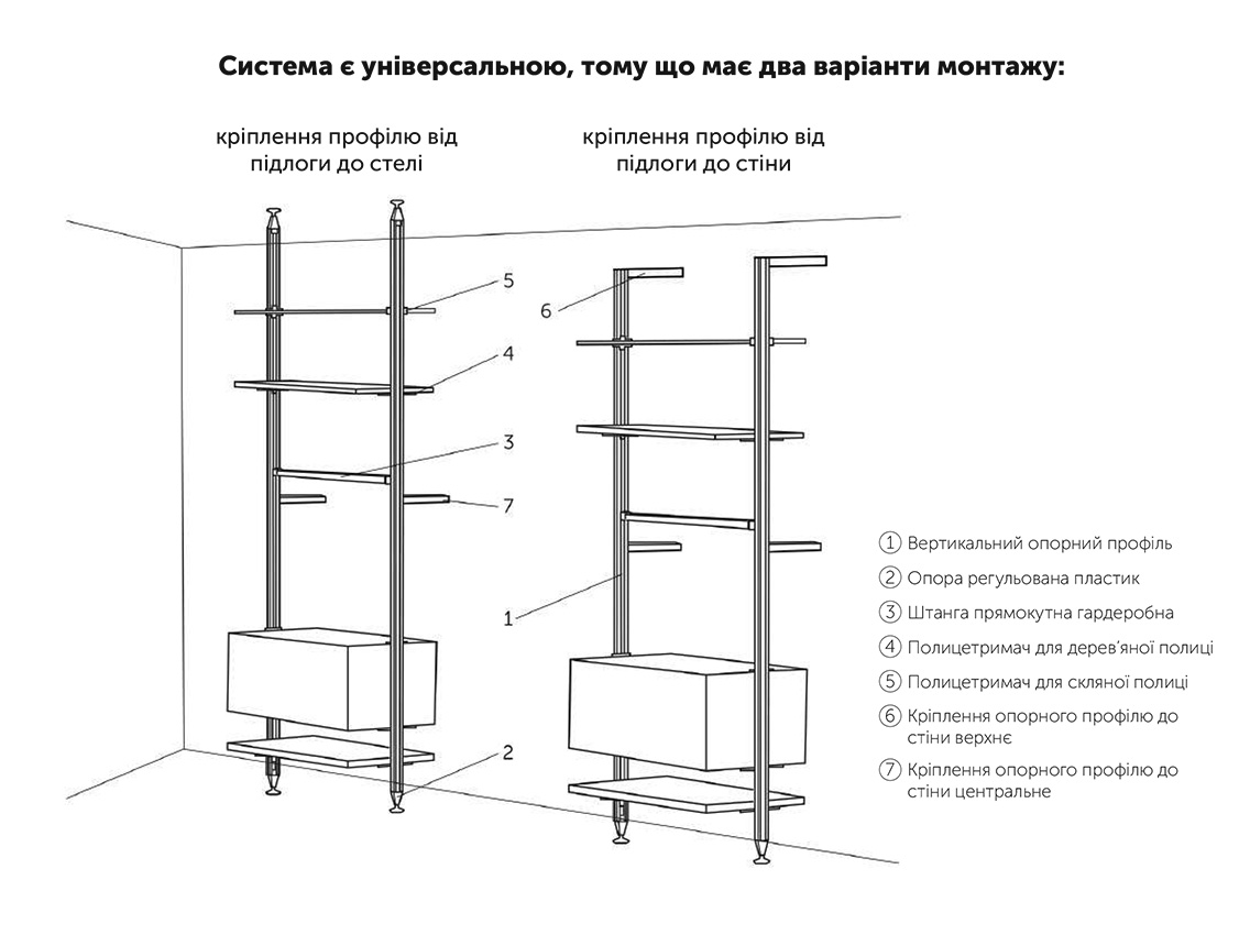 Гардеробна система VS-109 підлога-стіна, специфікація для глибини каркаса 220 мм і 3-х секцій по 900 мм (алюміній)