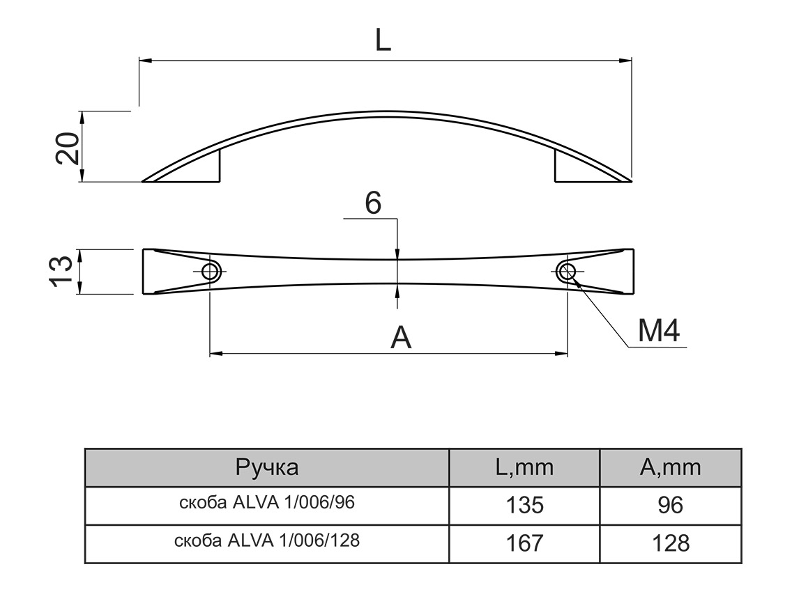 Ручка скоба ALVA 1/006/128 хром (аналог UN9004/128)