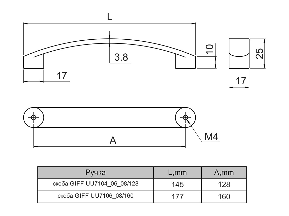Ручка скоба GIFF UU7104/128 хром