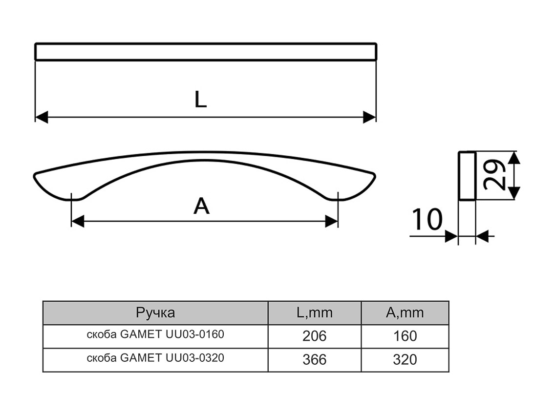 Ручка скоба Gamet UU03-0160-G0007 нержавіюча сталь