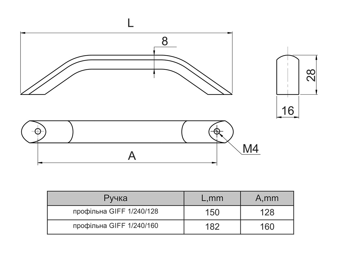 Ручка профільна GIFF 1/240/128 чорний
