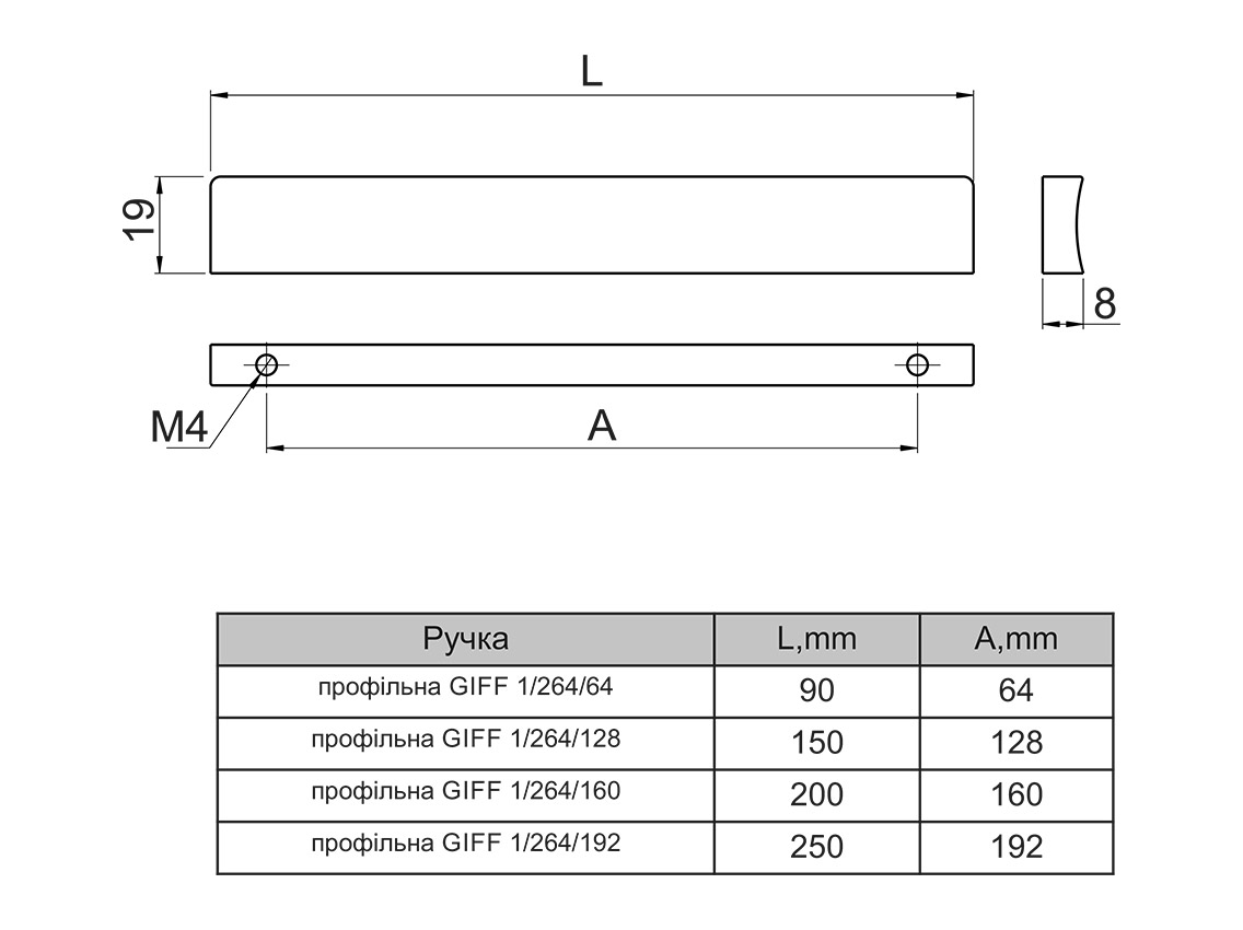 Ручка профільна GIFF 1/264/192 алюміній