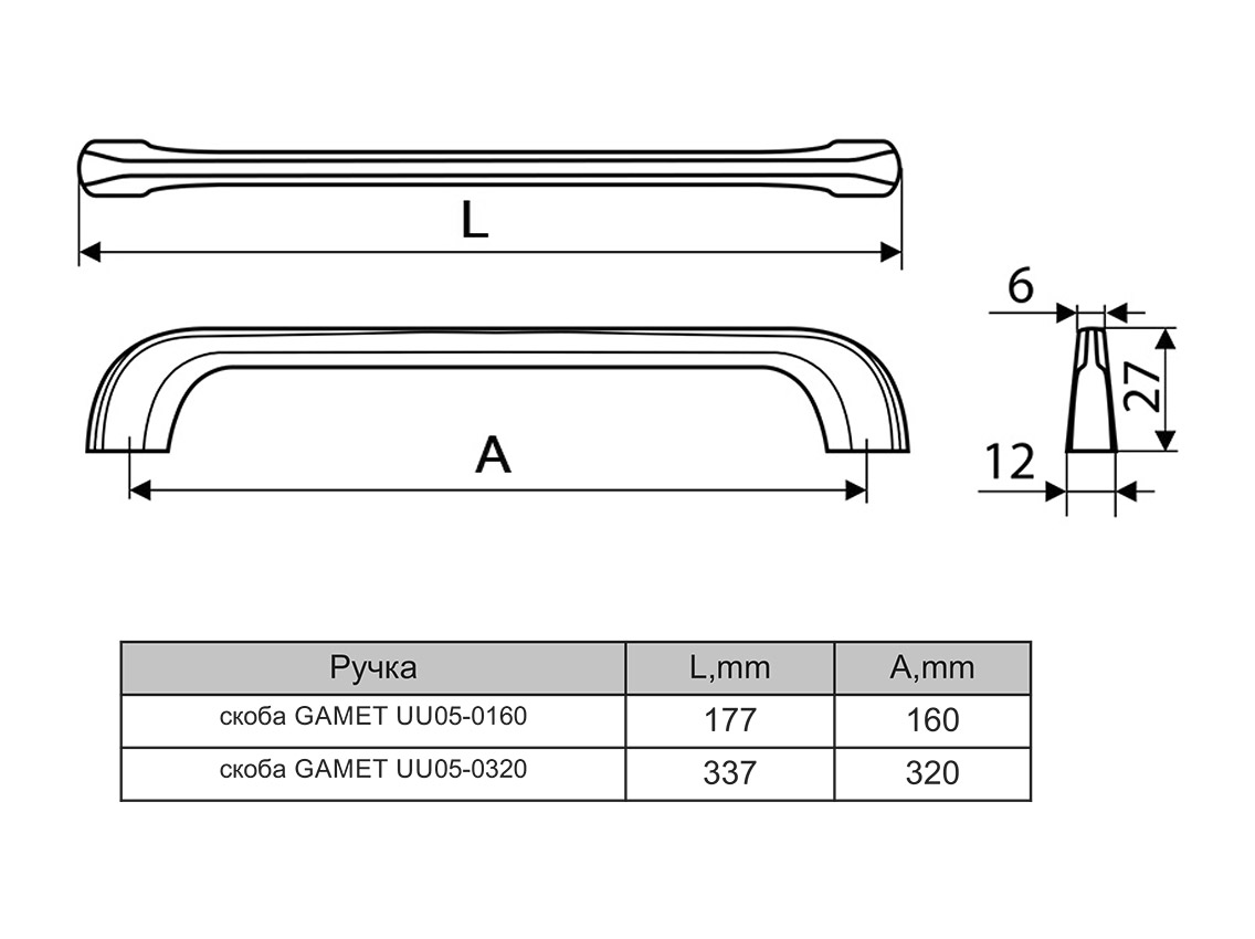 Ручка скоба Gamet UU05-0160-LPM30 чорний