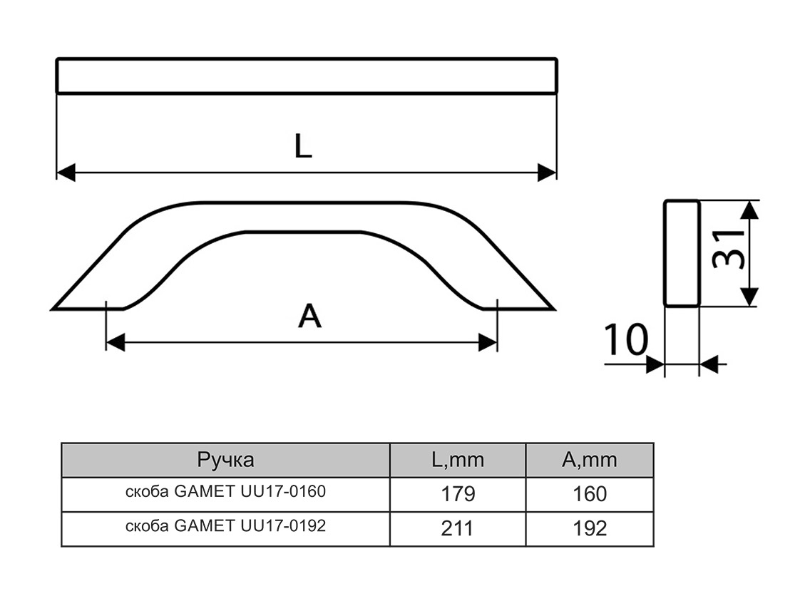 Ручка скоба Gamet UU17-0160-G0007 нержавіюча сталь