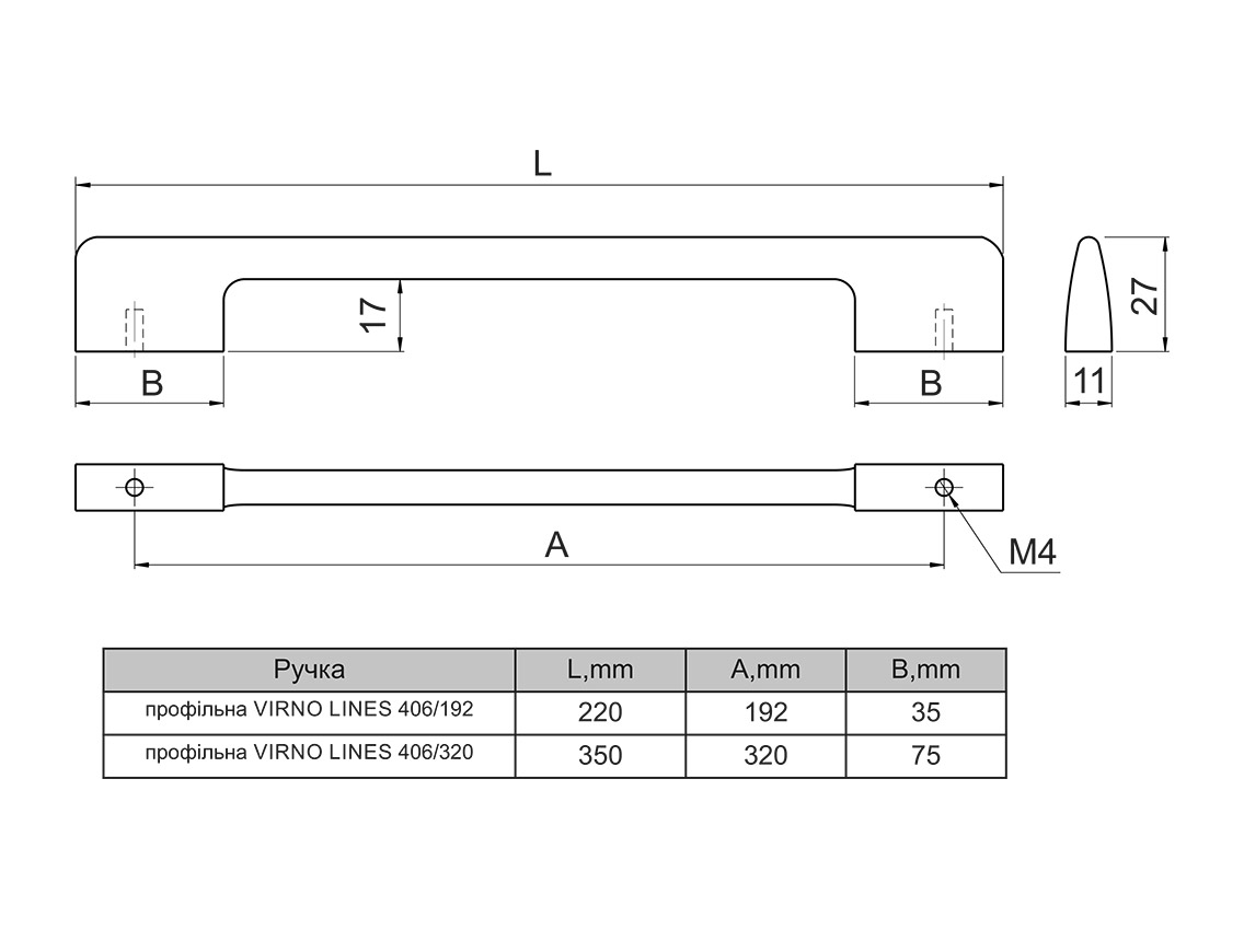Ручка профільна Virno Lines 406/192 чорний матовий