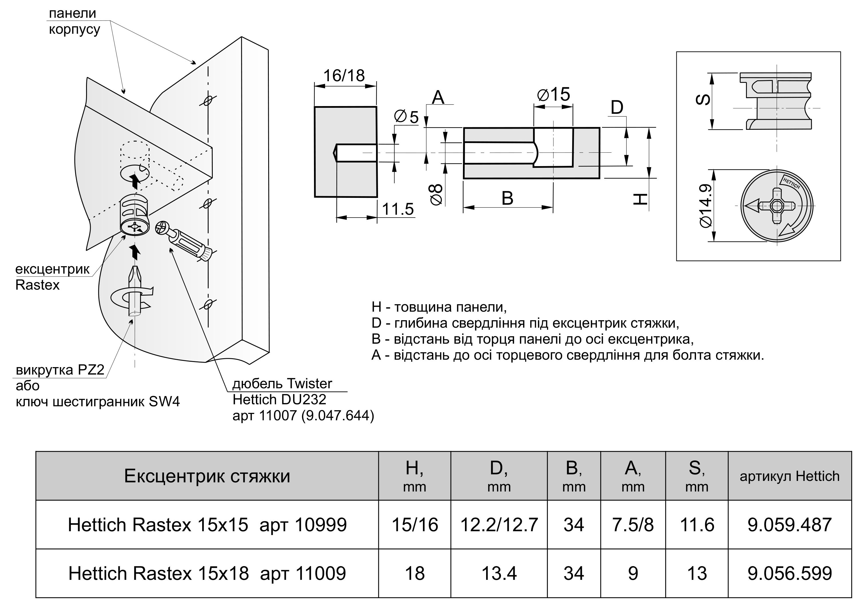 Ексцентрик Hettich Rastex 15х18 (9.056.599)