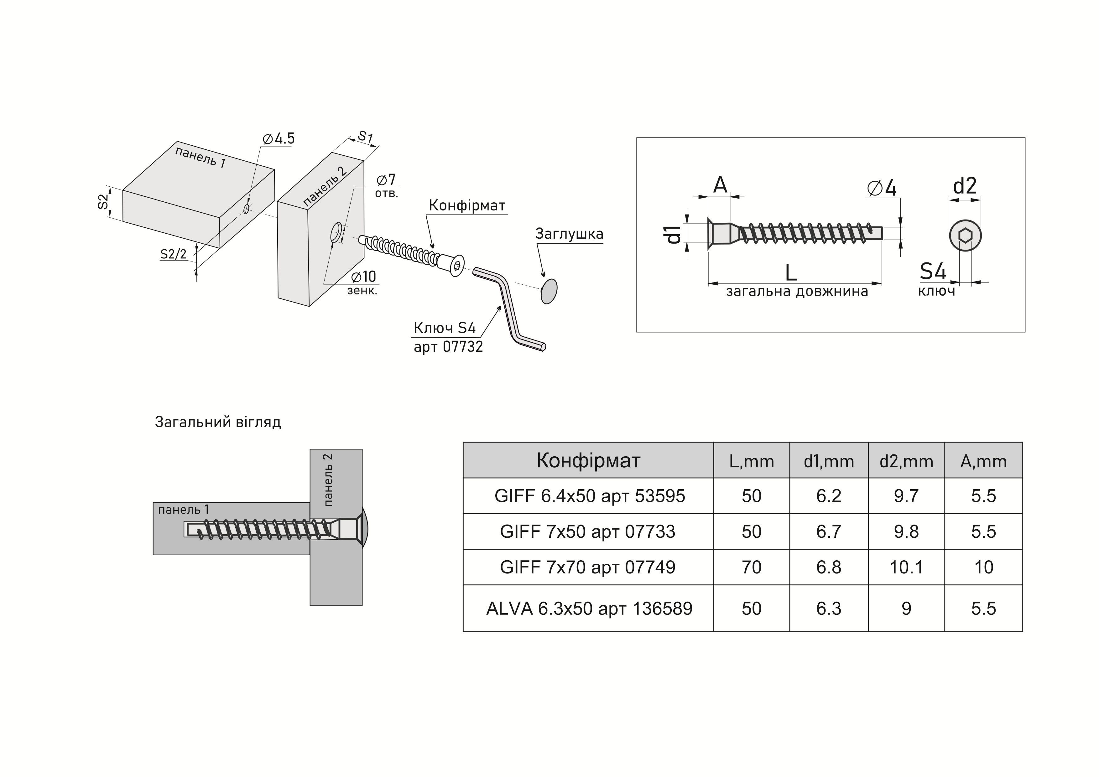 Конфірмат з потайною голівкою під шестигранник GIFF 7,0х50