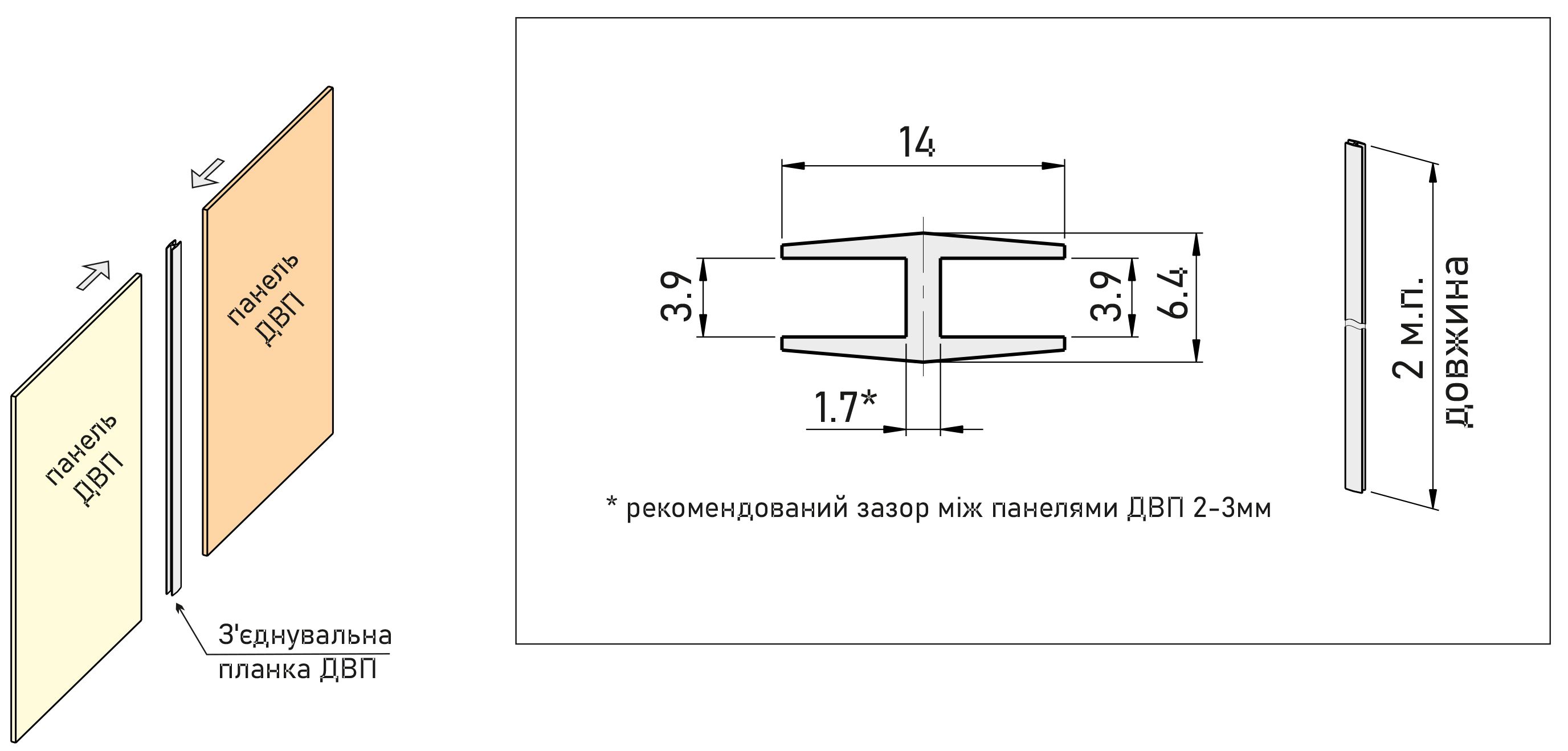 Соединительная планка ДВП GIFF L=2000 белый