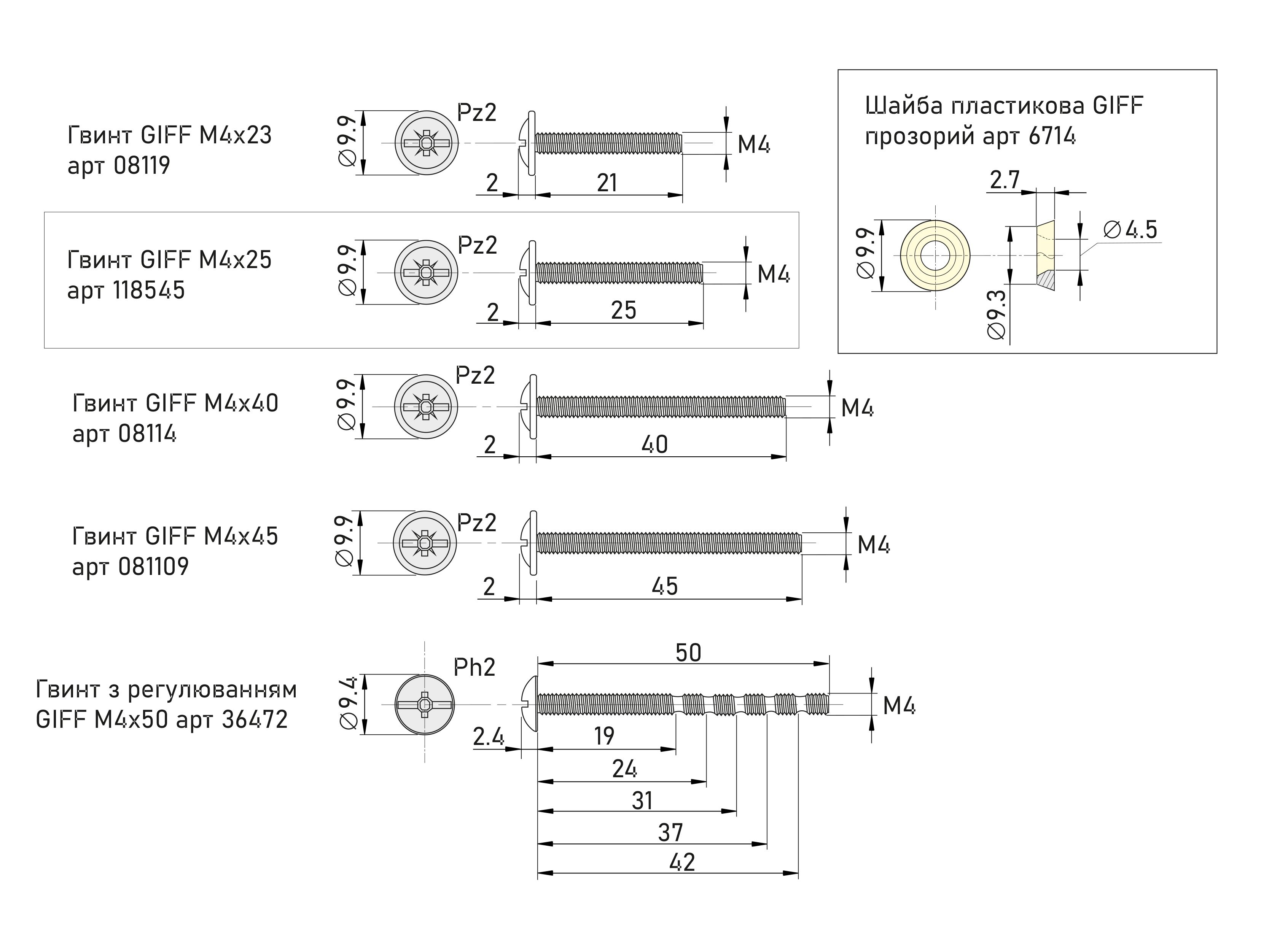 Гвинт GIFF М4х25