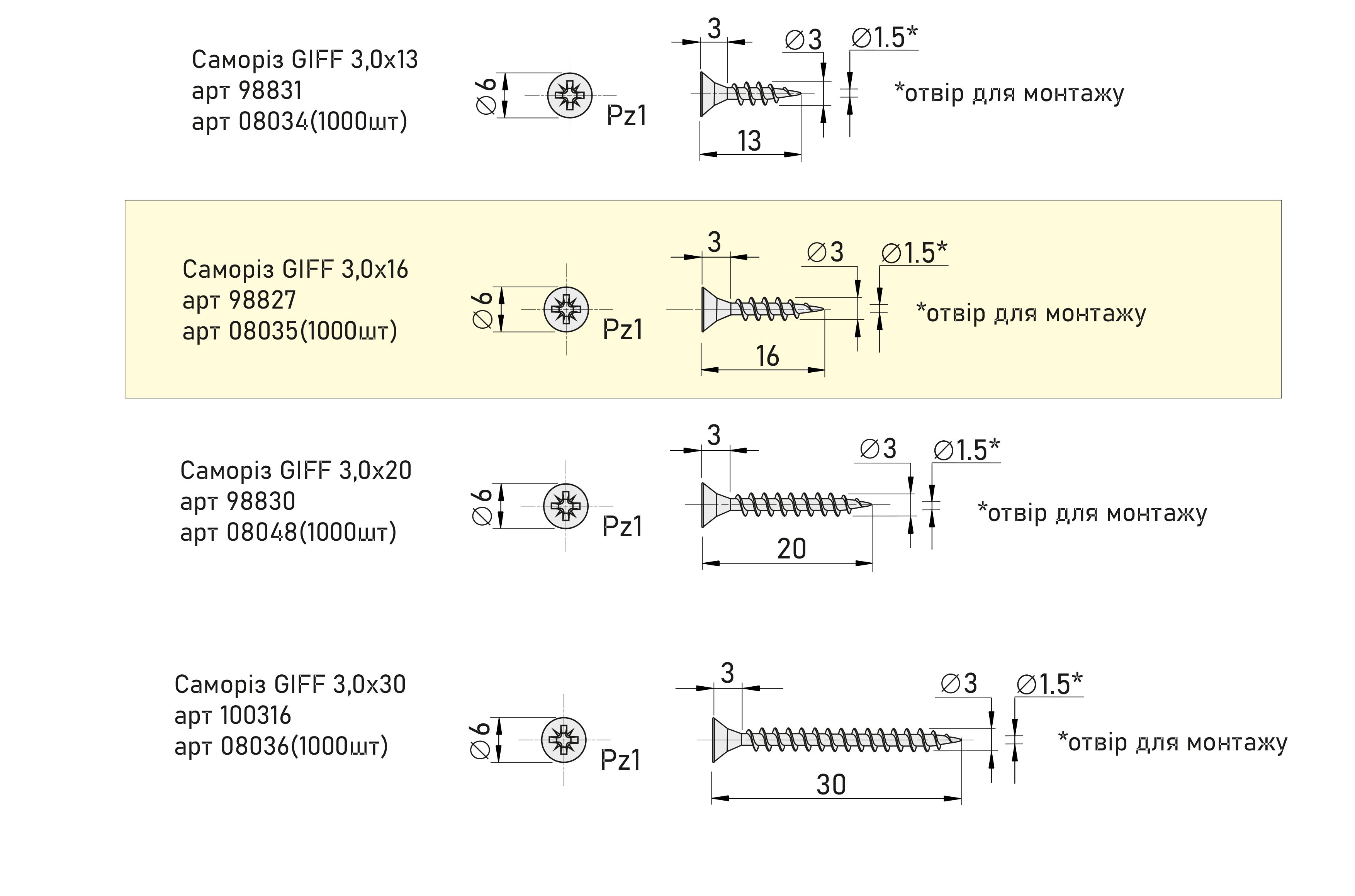 Саморіз GIFF 3,0х16