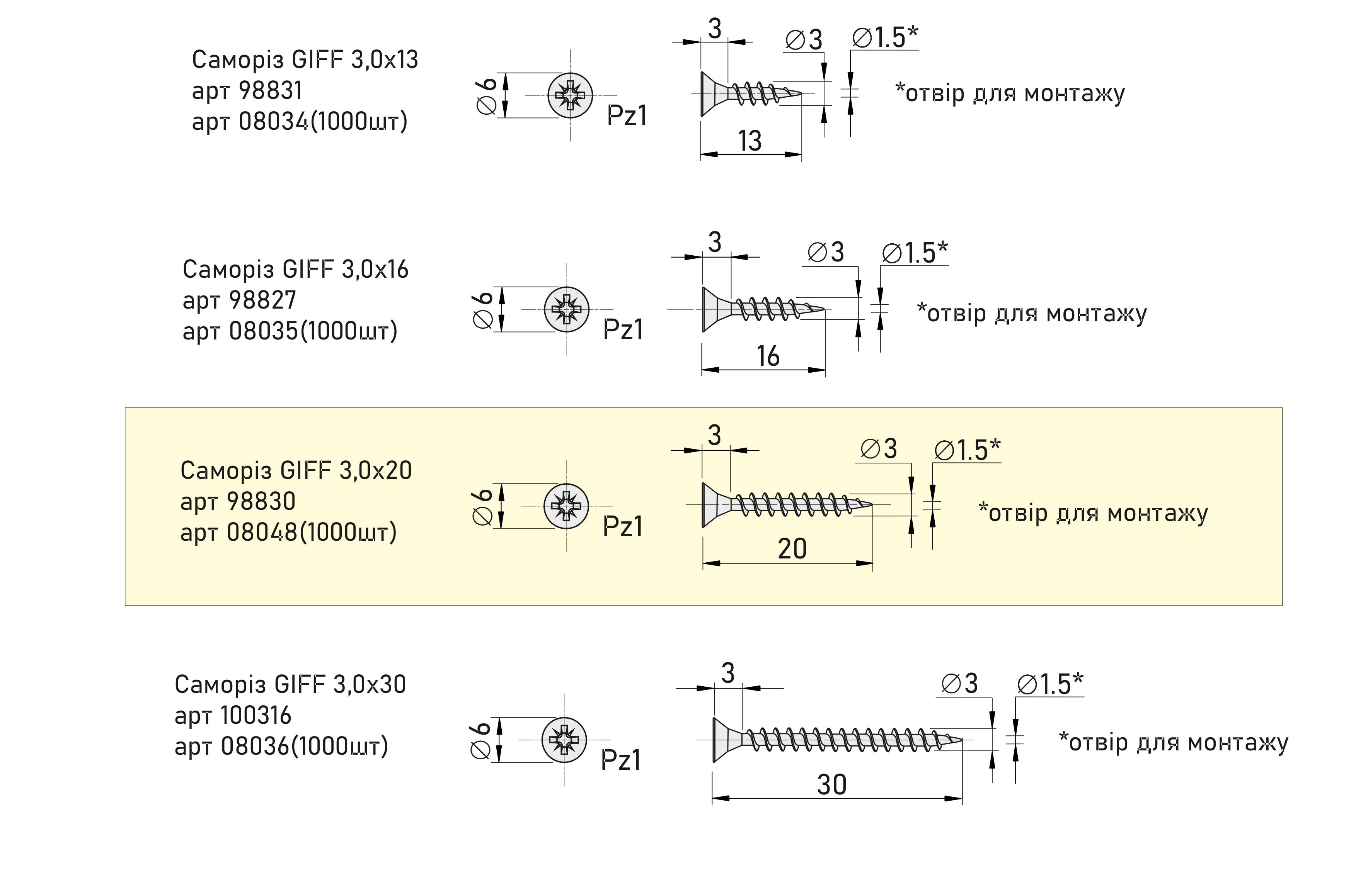 Саморез GIFF 3,0х20 (1000 шт)