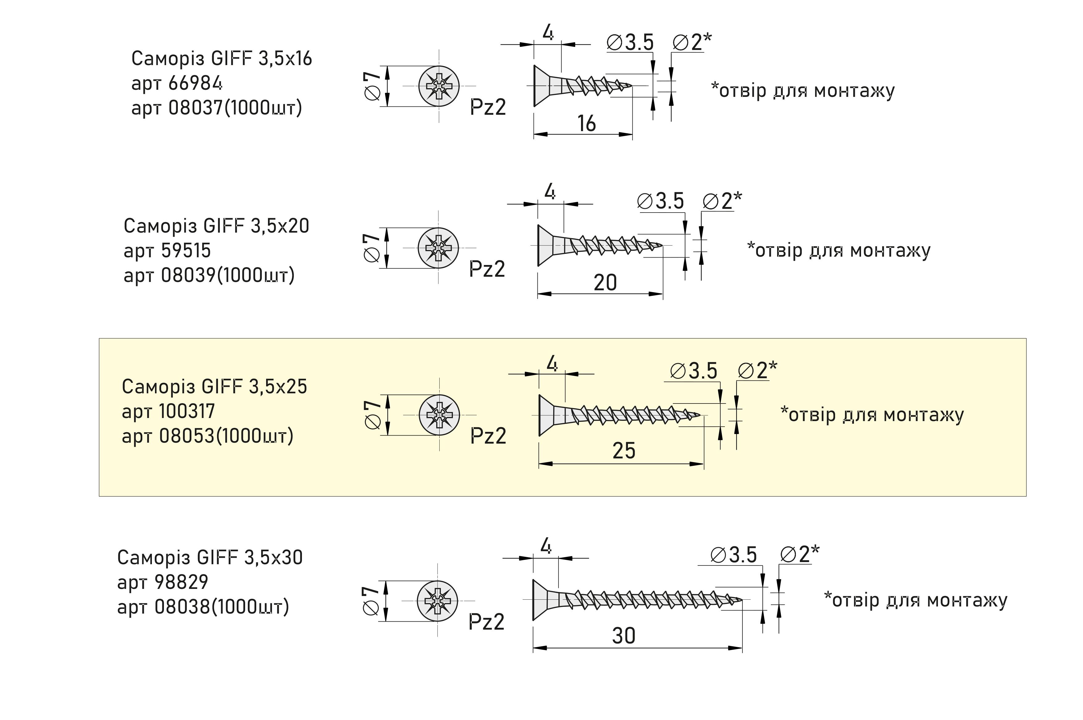 Саморіз GIFF 3,5х25 (1000 шт)