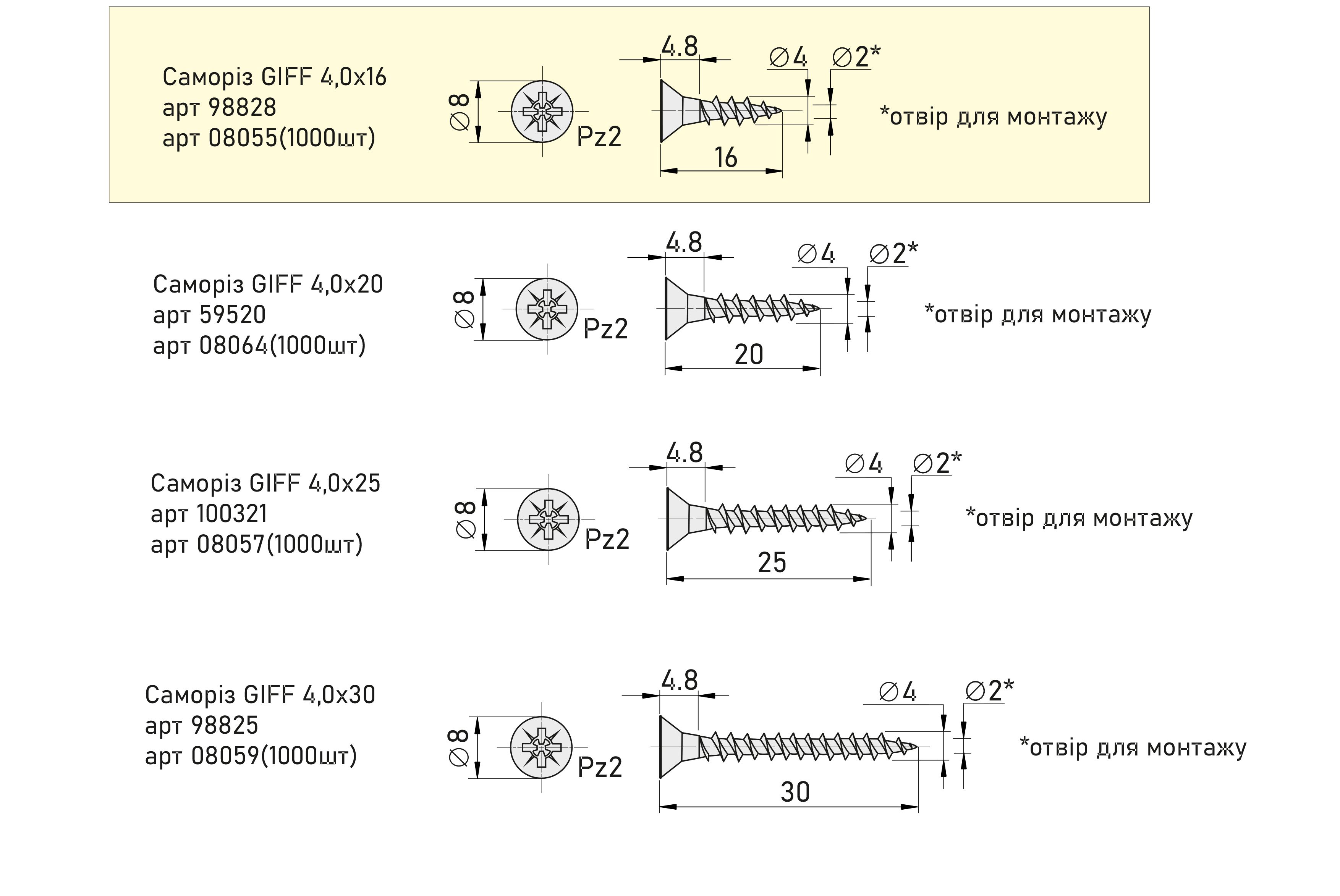 Саморіз GIFF 4,0х16 (1000 шт)