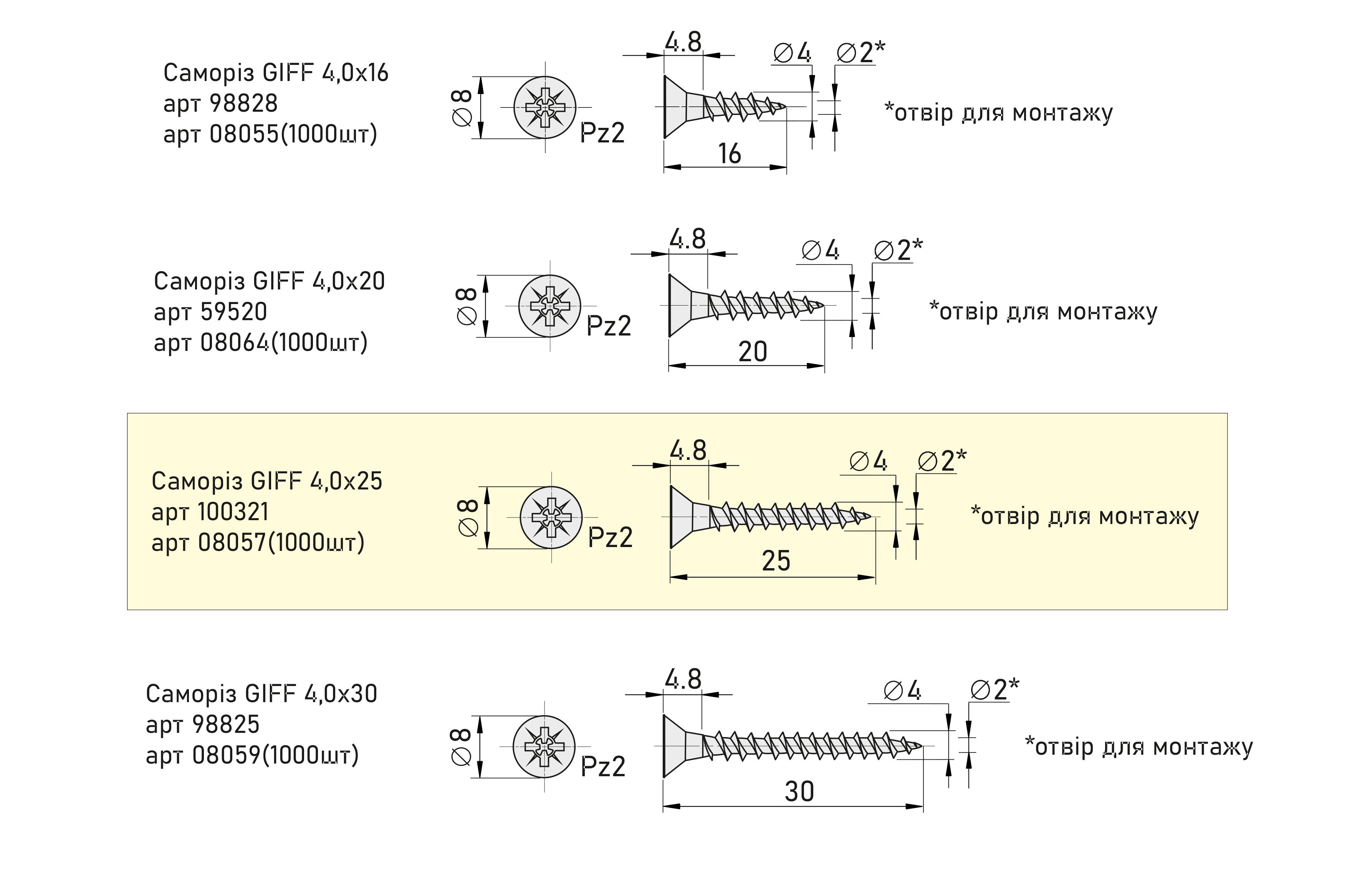 Саморез GIFF 4,0х25