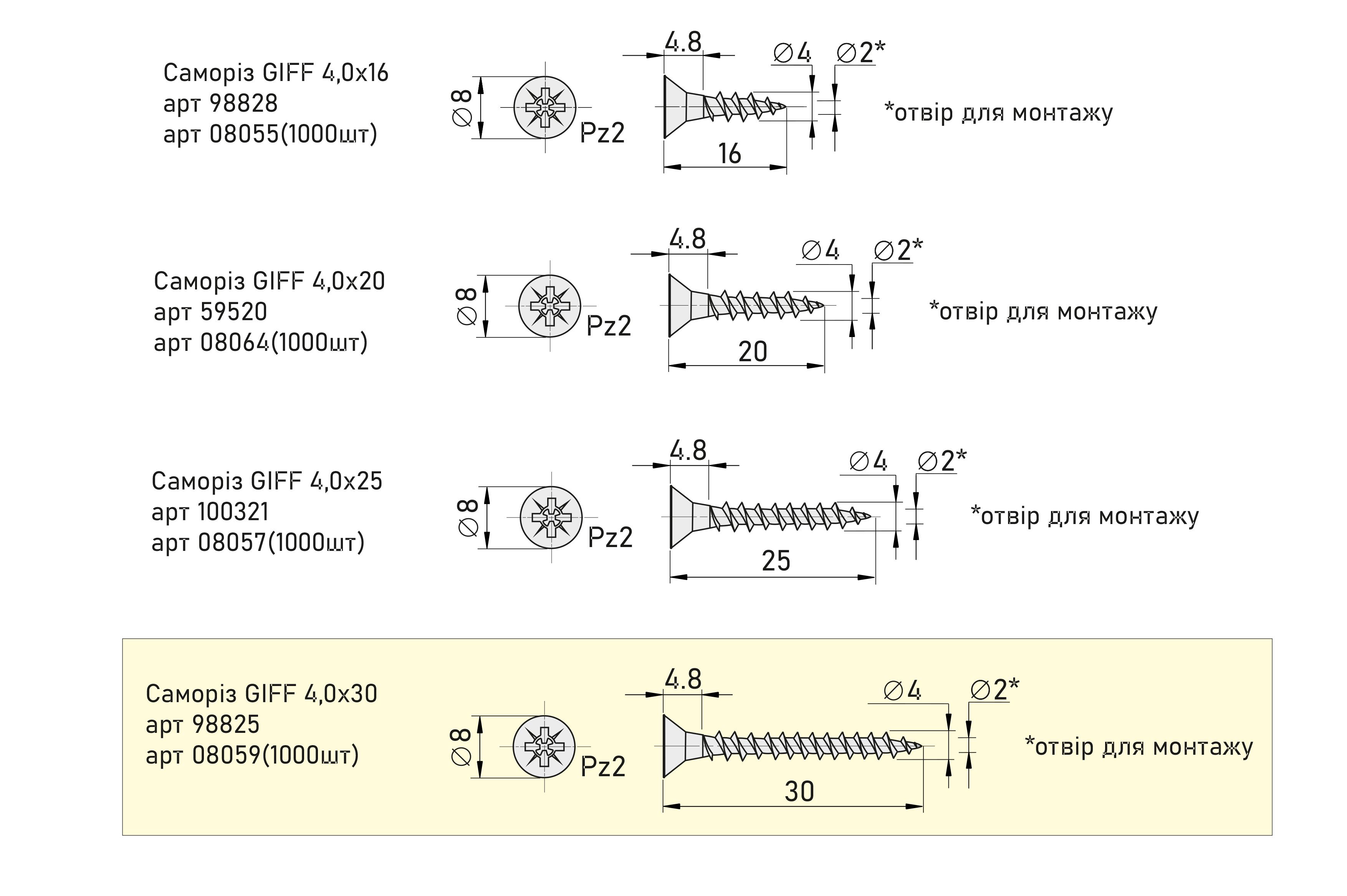 Саморіз GIFF 4,0х30
