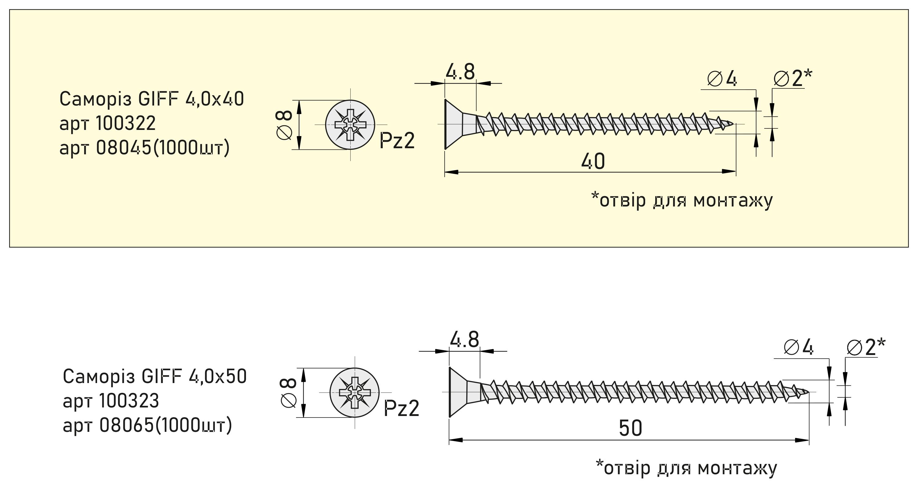 Саморез GIFF 4,0х40 (1000 шт)