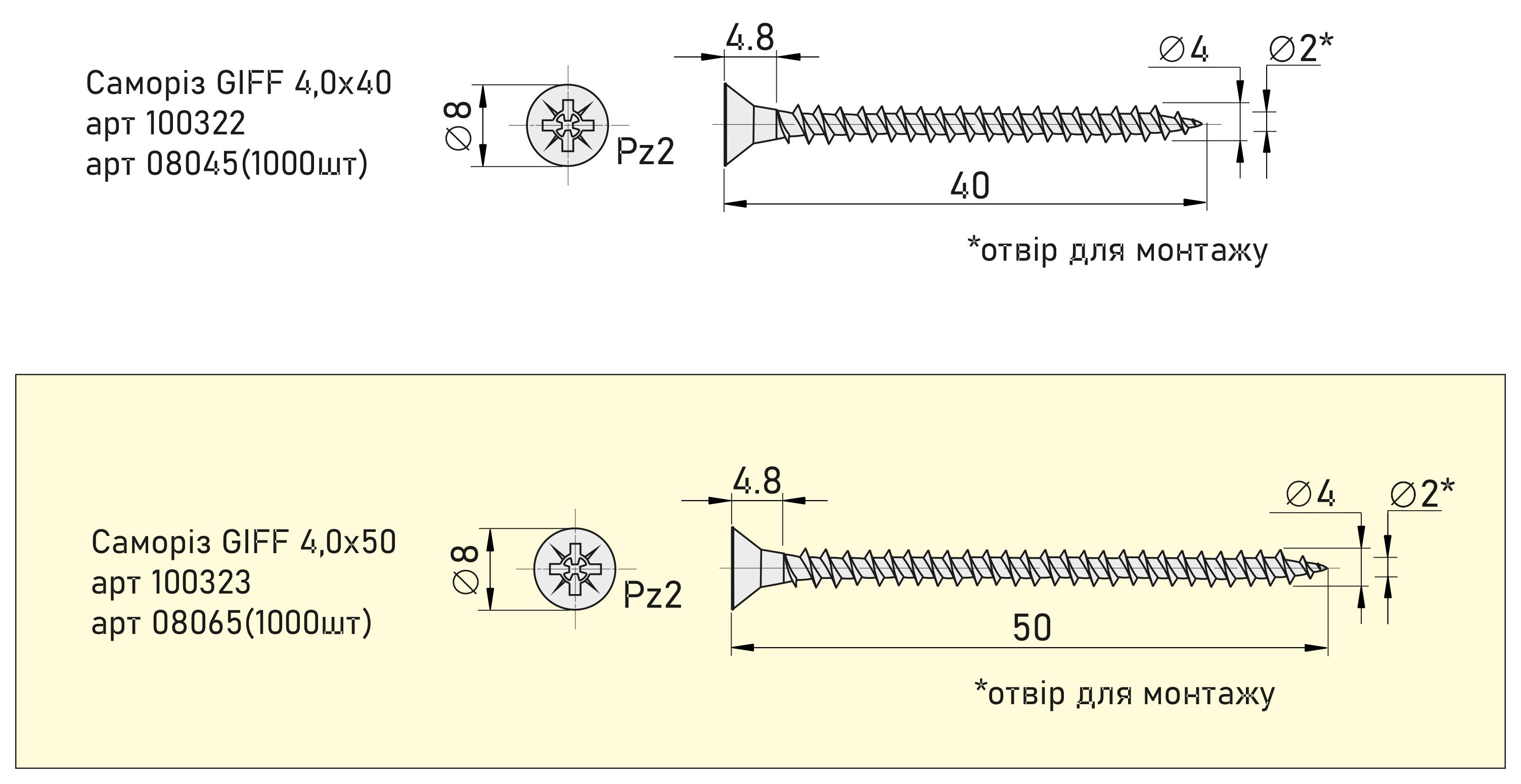Саморіз GIFF 4,0х50