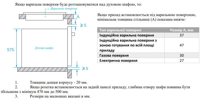 Духова шафа OFG 383 MRG BA AirFry INTERLINE