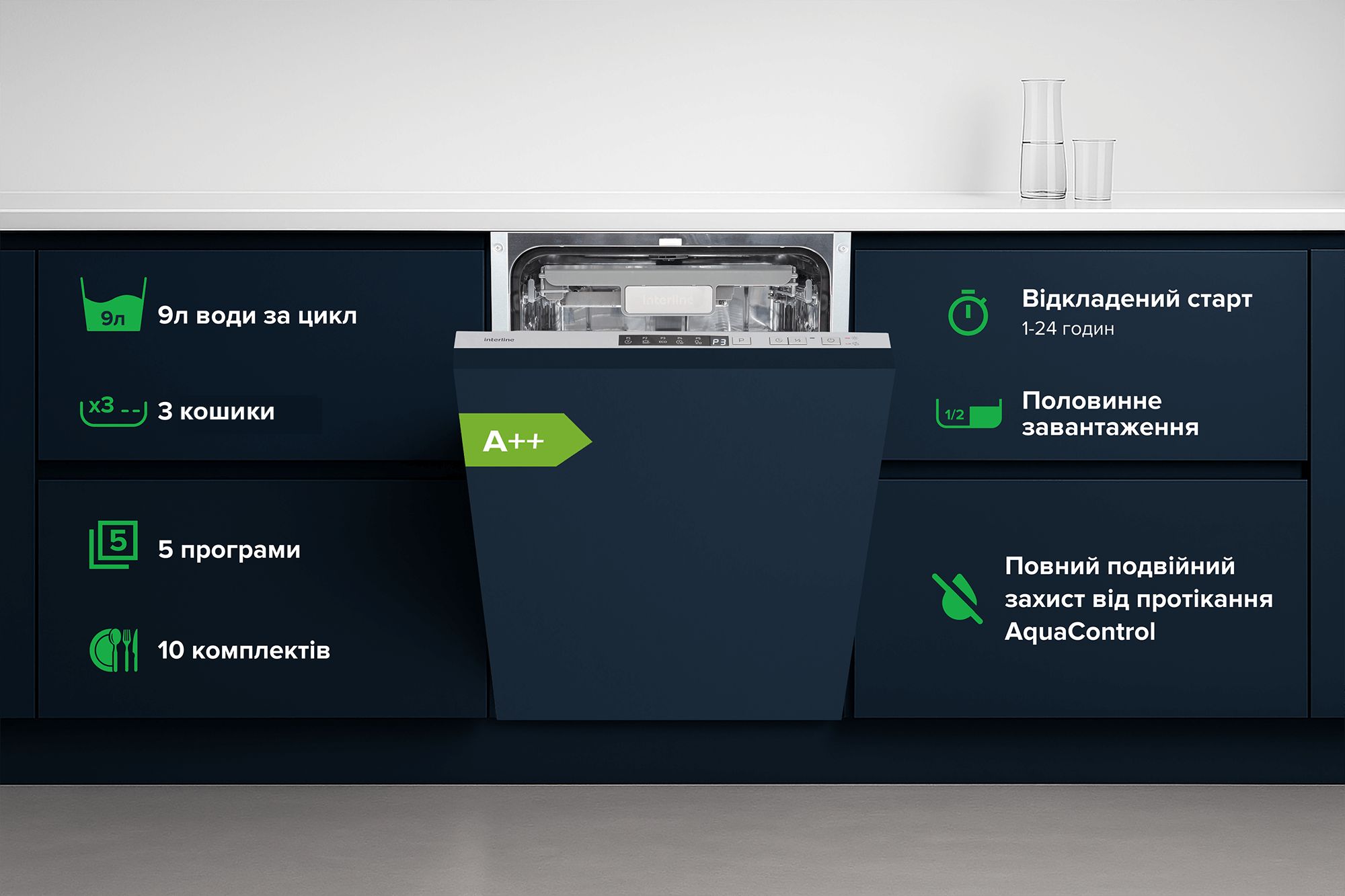 Посудомоечная машина DWI 549 BSA  GA++ INTERLINE