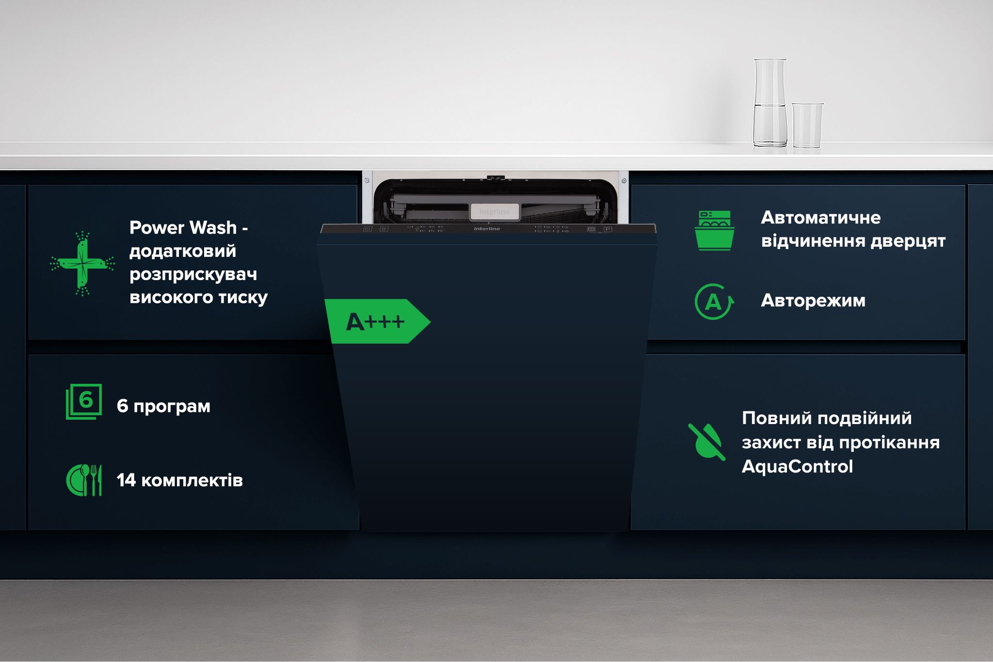Посудомоечная машина DWI 760 DSV WA INTERLINE